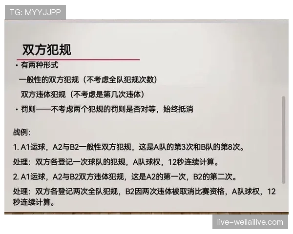 篮球规则深度解析：技术犯规和违体犯规区别所在