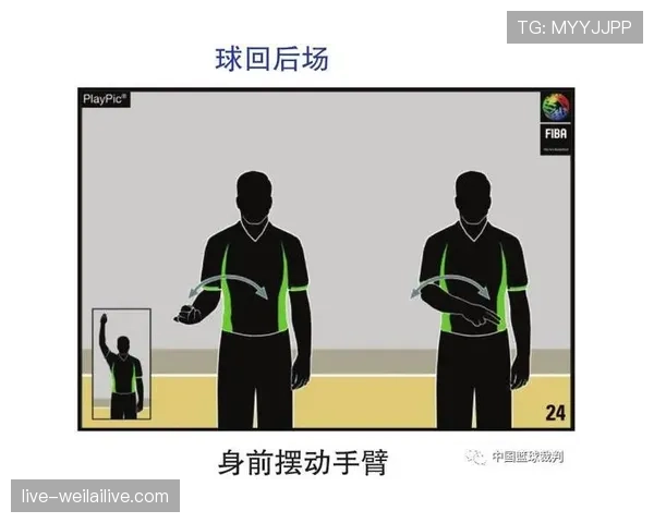 篮球裁判手势规则:每个动作背后的具体判罚解读 篮球裁判手势规则:每个动作背后的具体判罚解读
