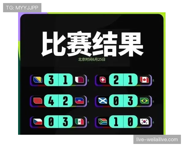 南非止步2026世界杯32强:一球惜败加拿大无缘晋级 南非止步2026世界杯32强:一球惜败加拿大无缘晋级